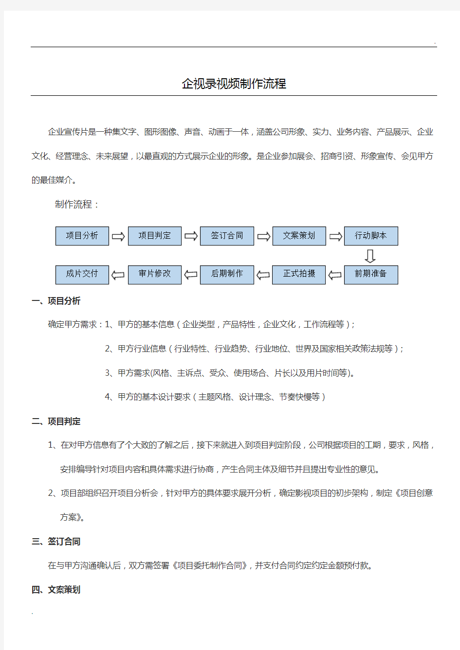 宣传片、视频、短片制作流程