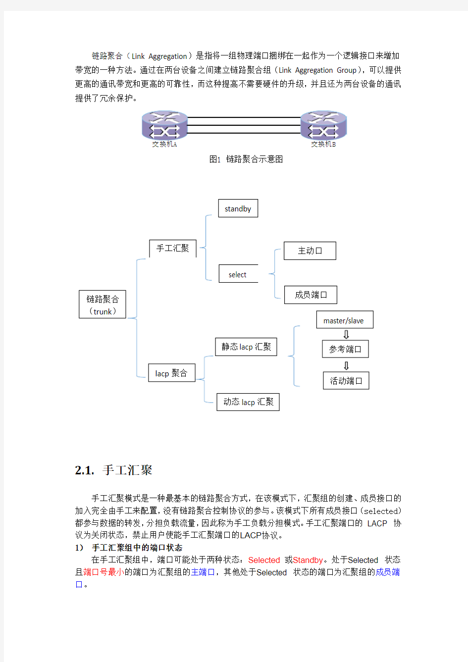 链路聚合