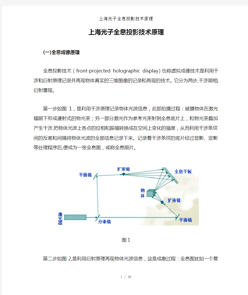 上海光子全息投影技术原理