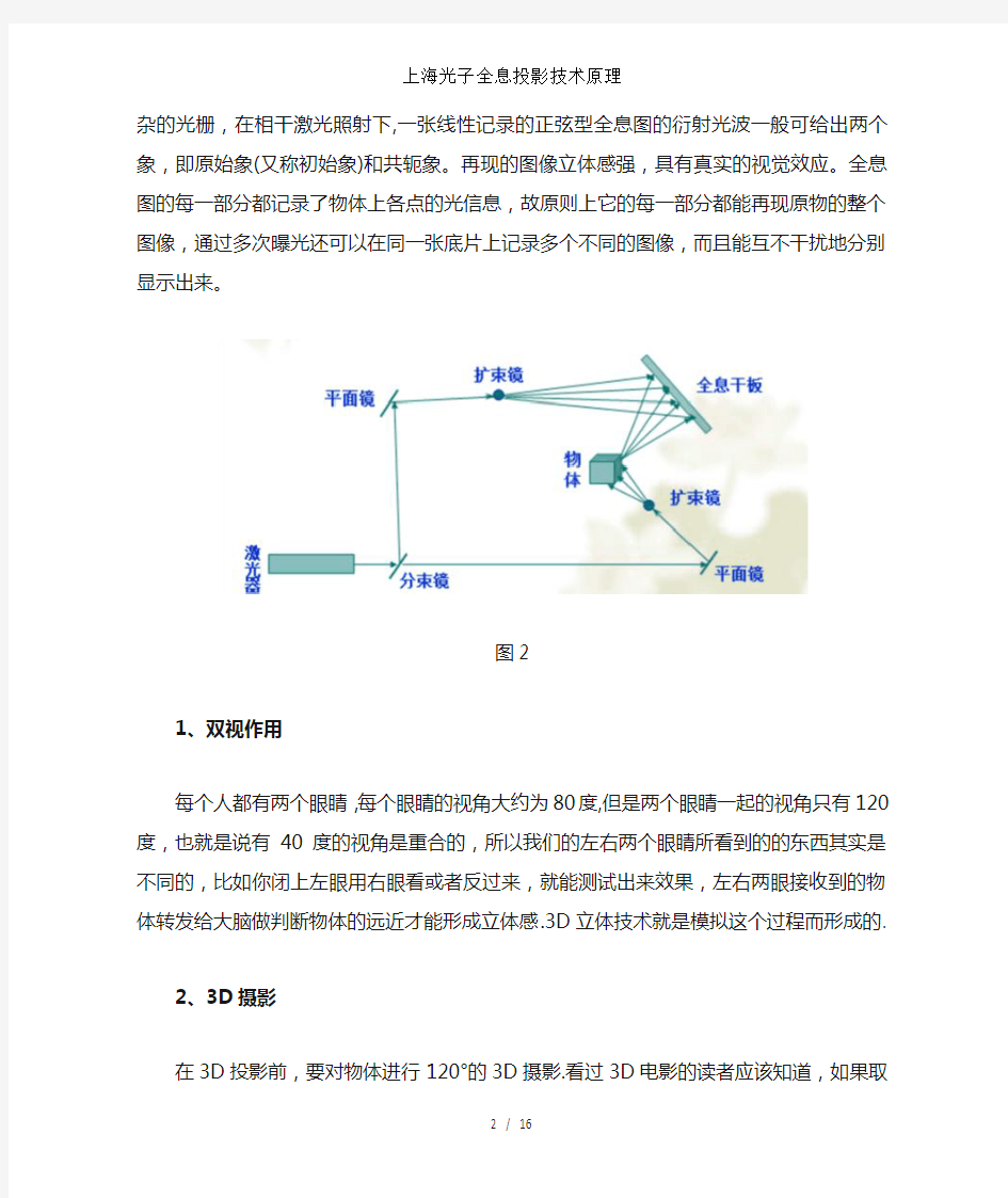 上海光子全息投影技术原理