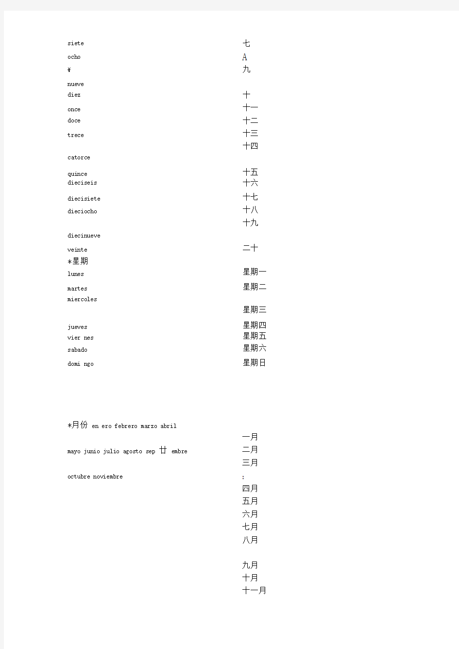 西班牙语常用词汇表