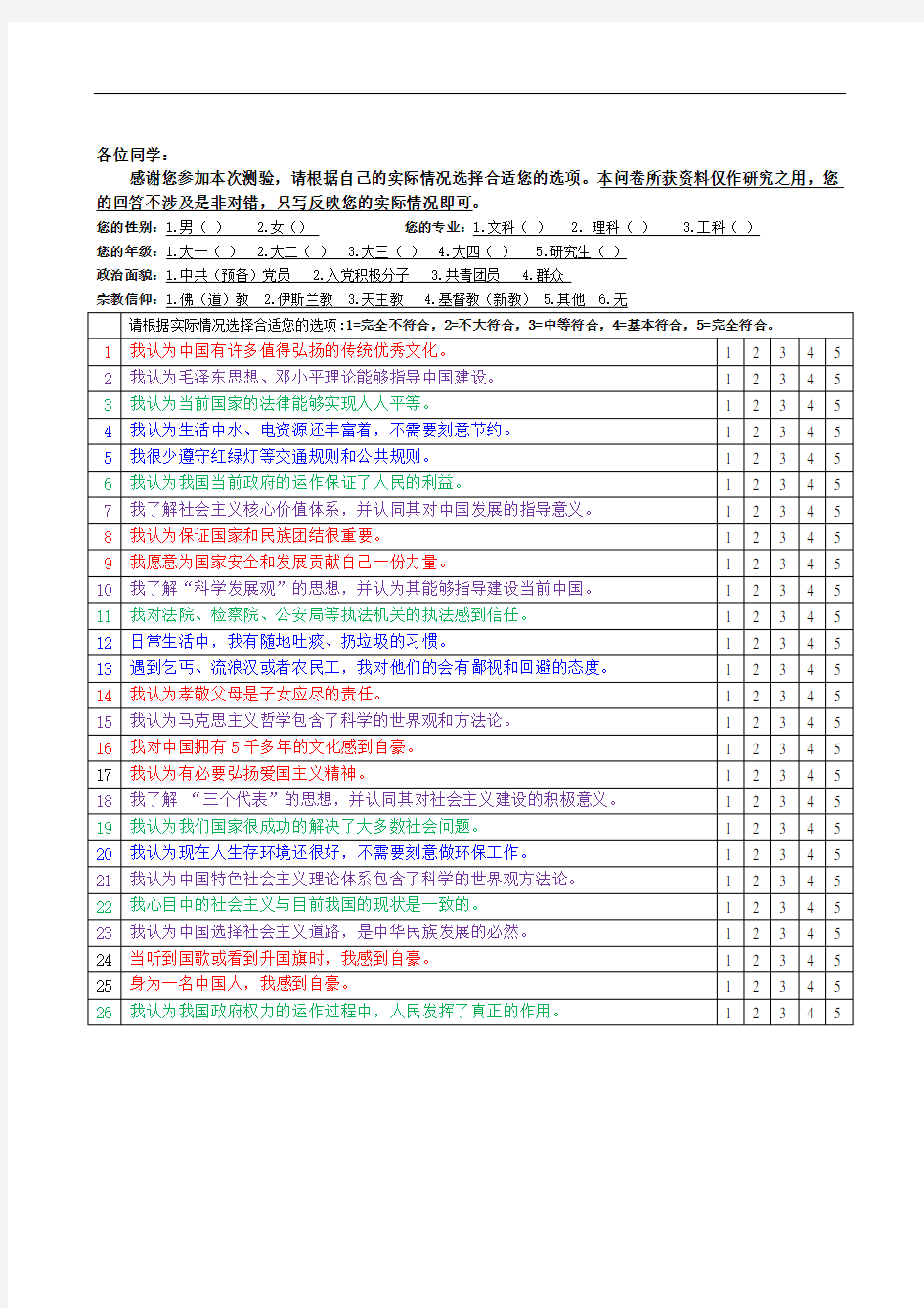 大学生思想政治素质量表-正式量表