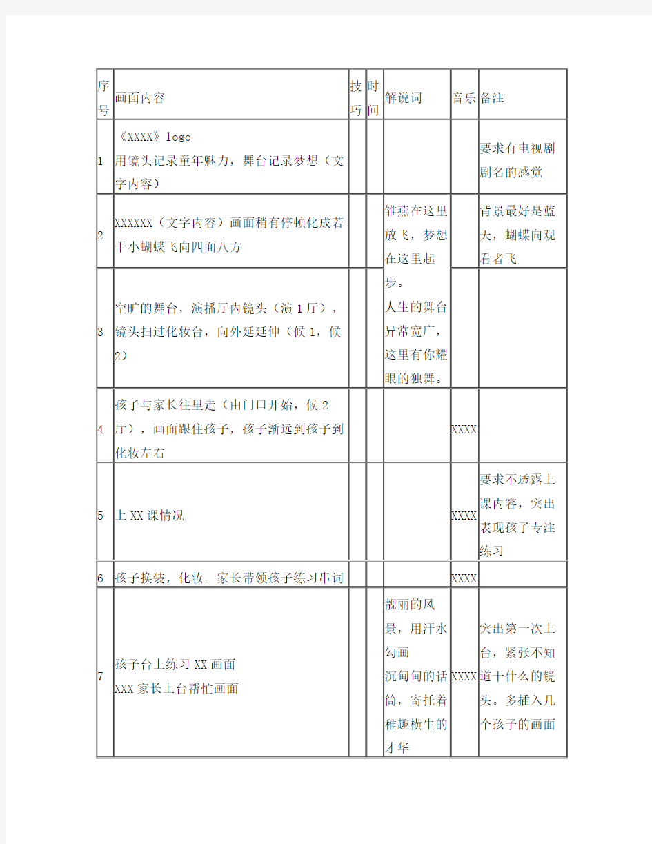 XX宣传片分镜头脚本