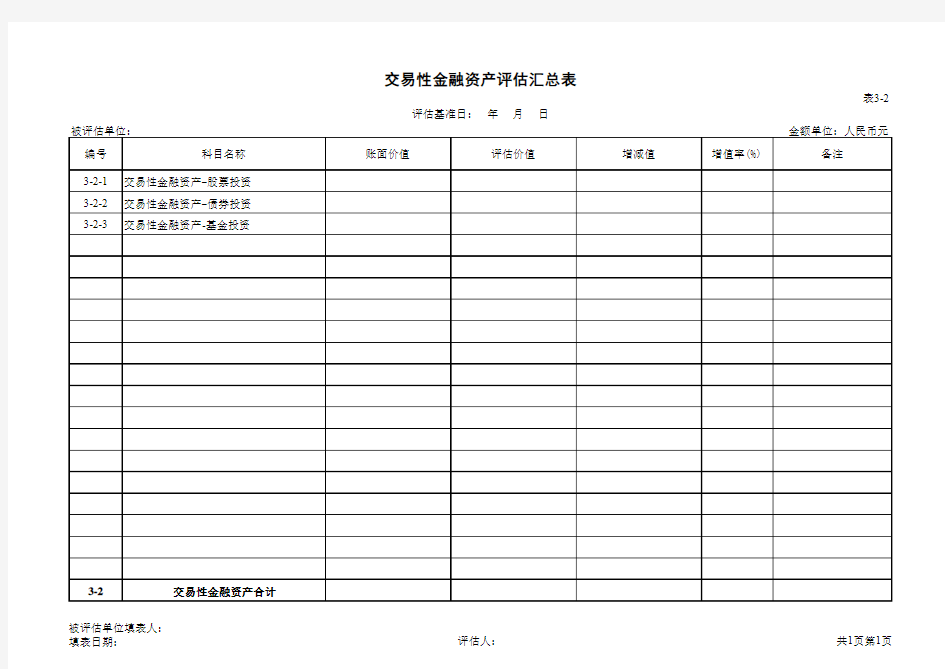 资产评估明细表(全)