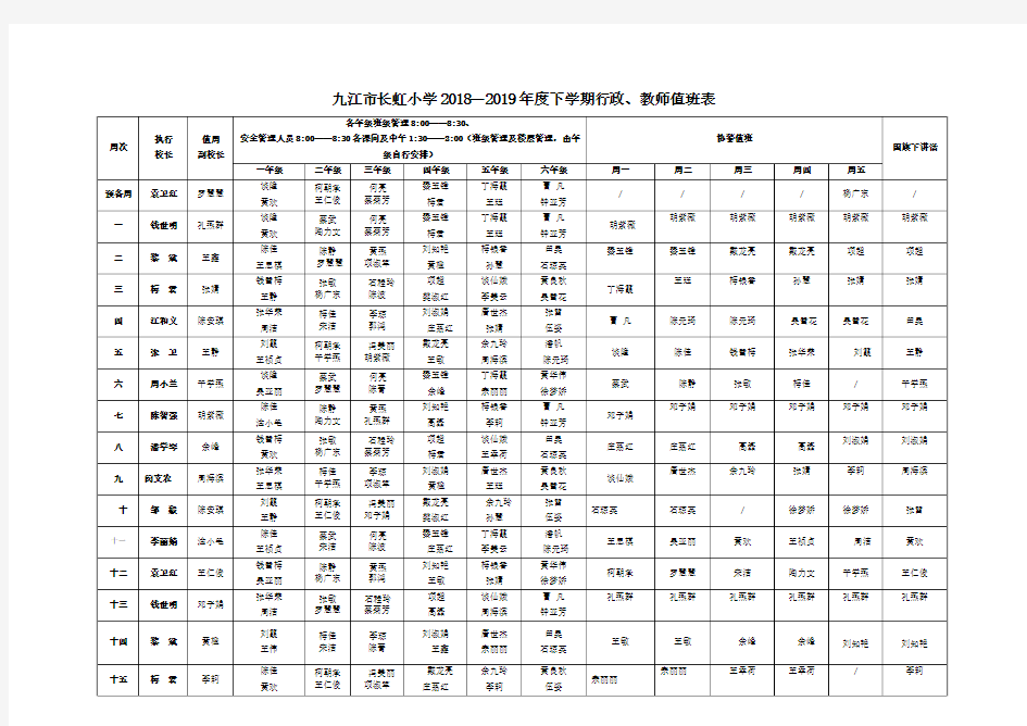 九江市长虹小学2018—2019年度下学期行政、教师值班表