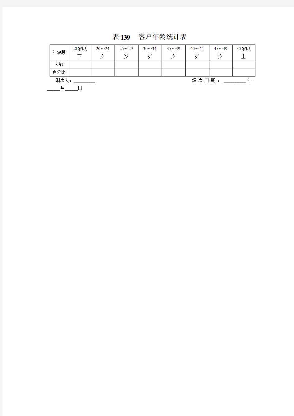 客户年龄统计表模板