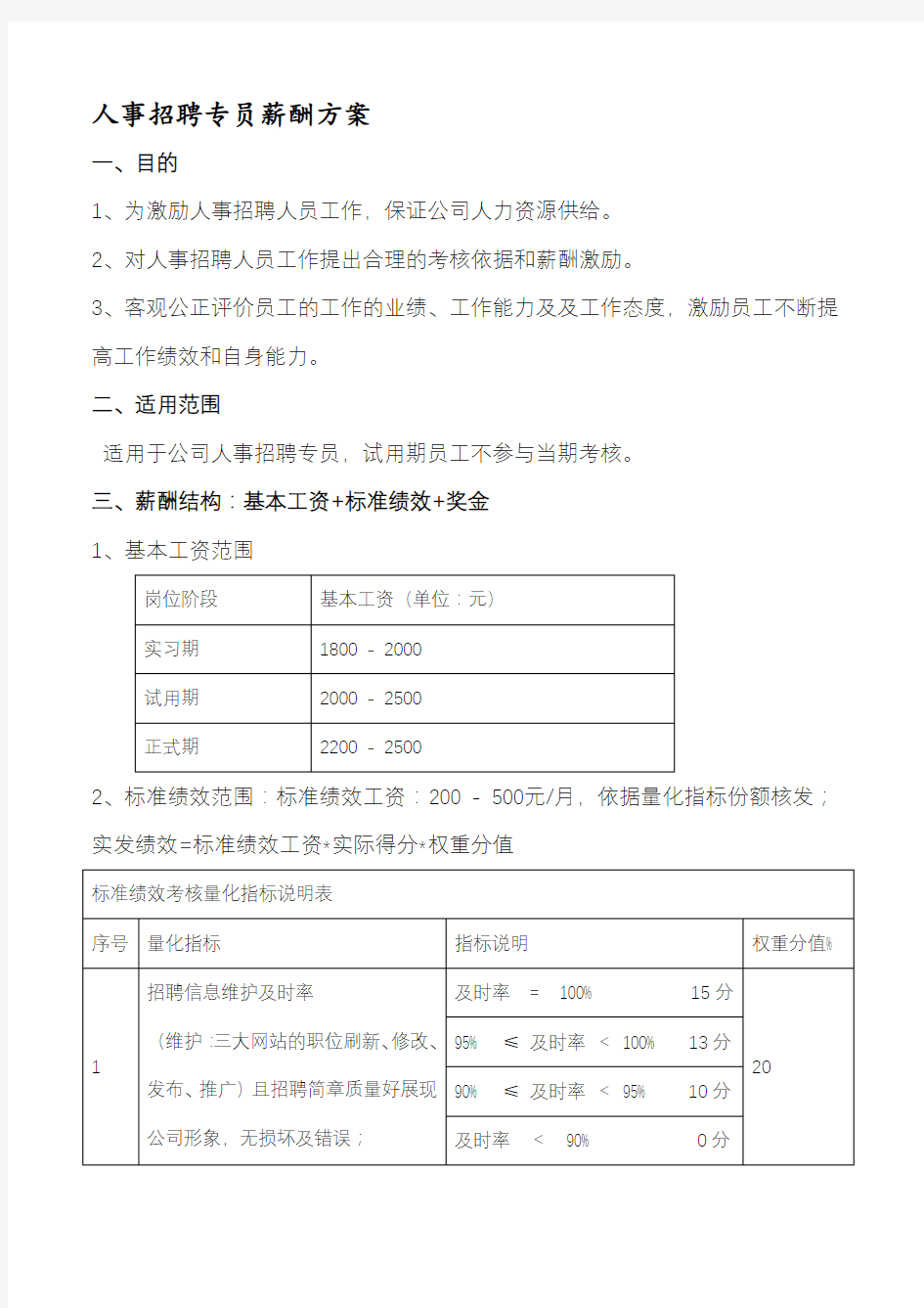 人事招聘专员薪酬方案