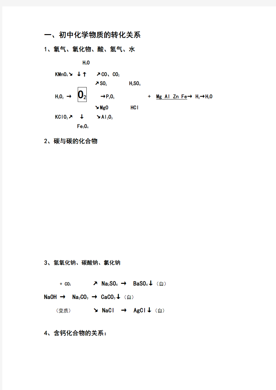 九年级化学物质转化关系图