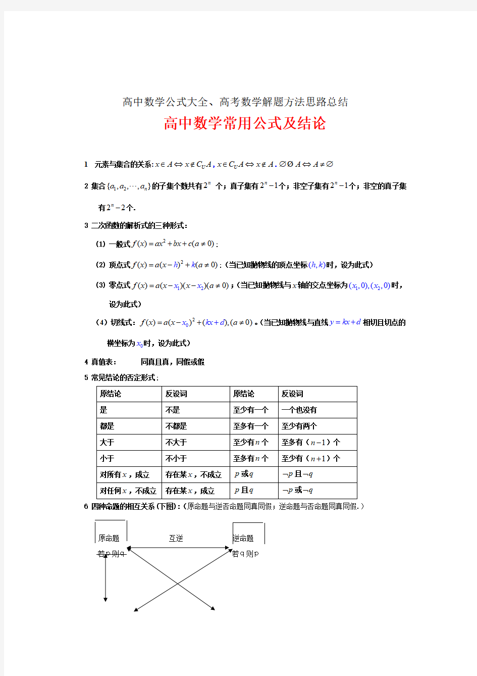 高中数学公式大全总结,高考数学解题方法与技巧归纳总结