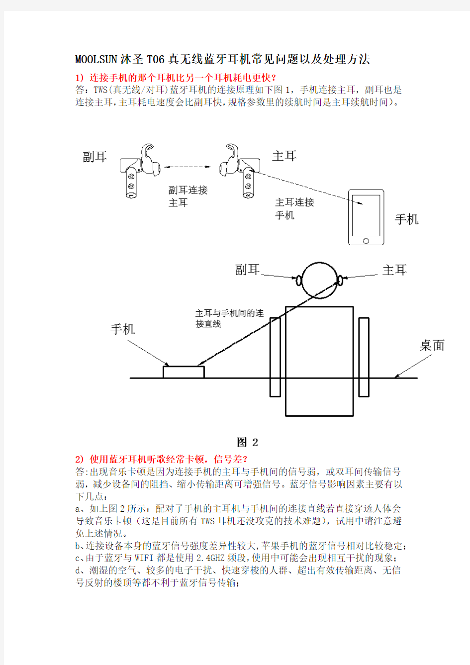 MOOLSUN沐圣T06真无线蓝牙耳机常见问题以及处理方法