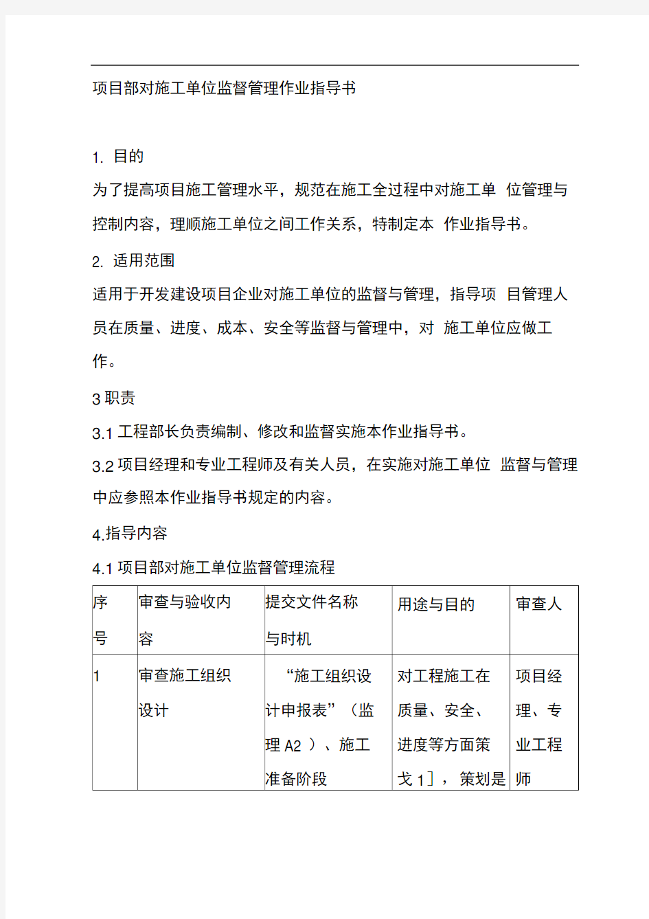 项目部对施工单位监督管理作业指导书