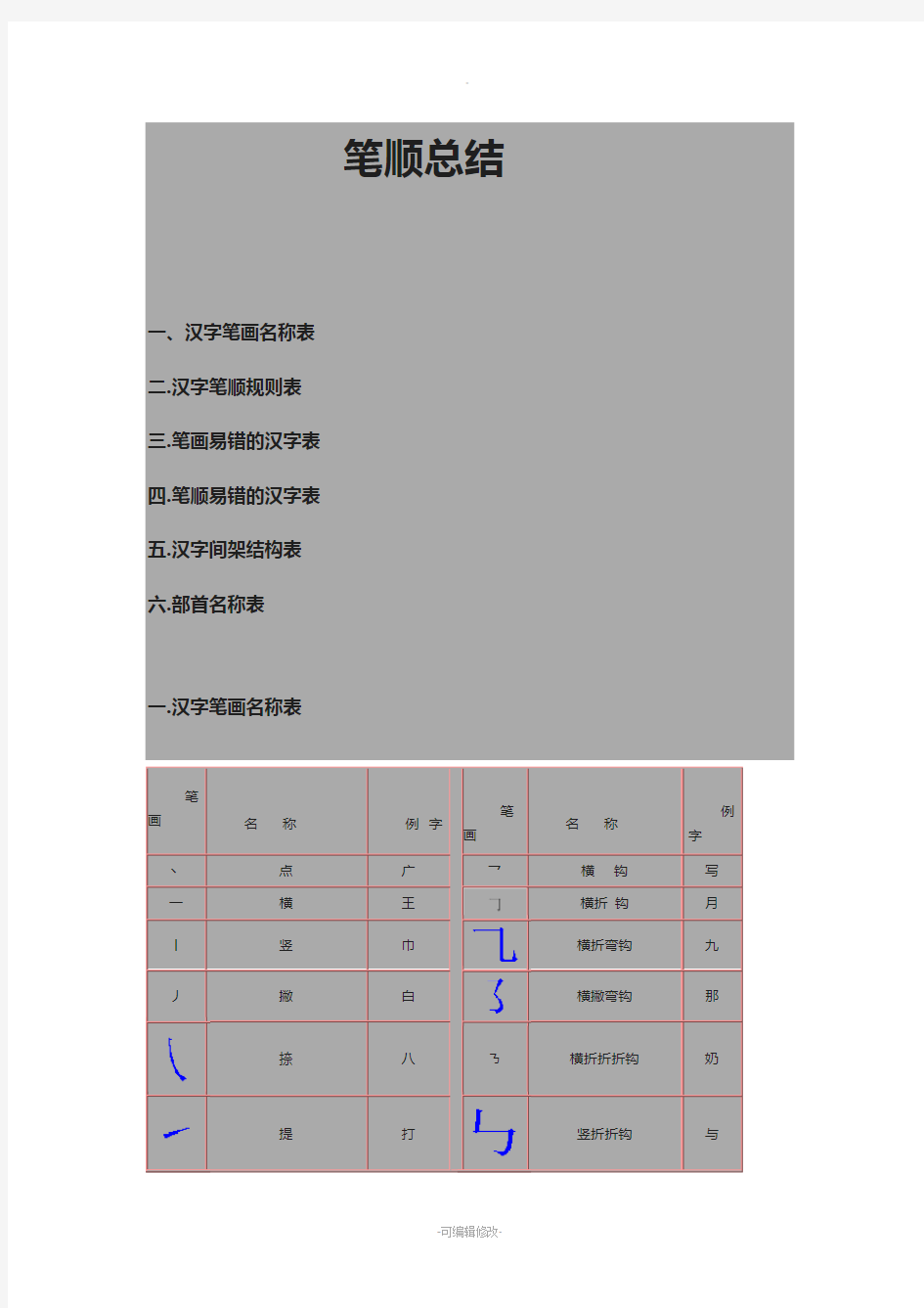 小学语文笔画笔顺最全总结归纳