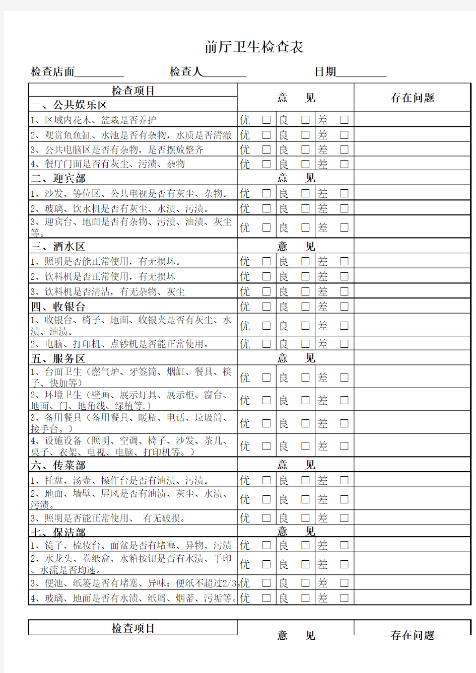 前厅卫生检查表