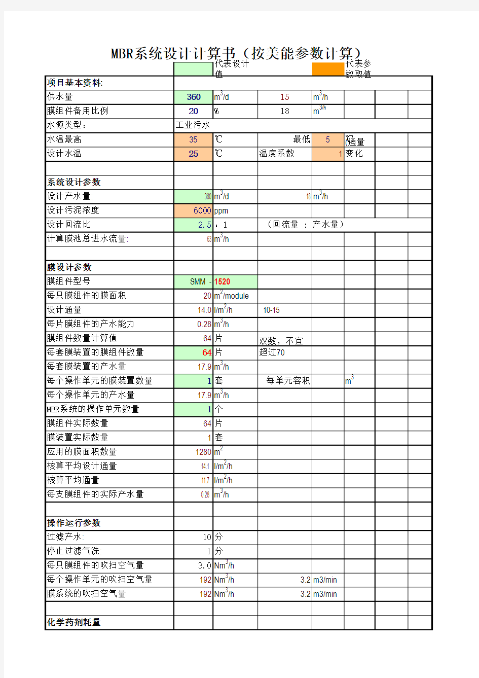 MBR工艺设计计算书(模板)