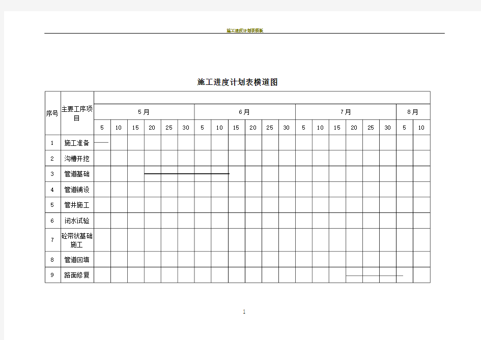 施工进度计划表横道图