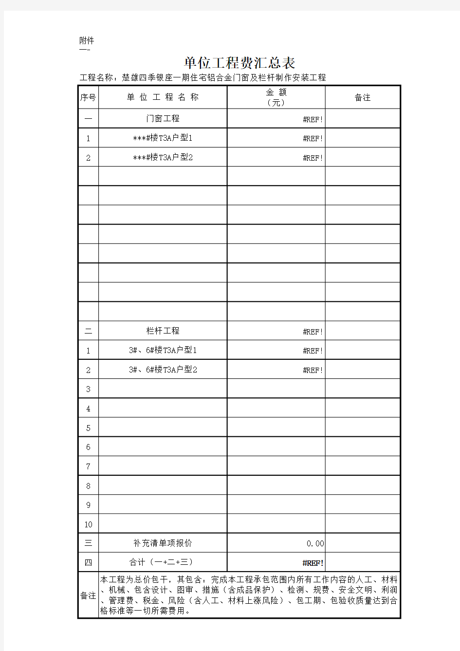 铝合金门窗清单报价表