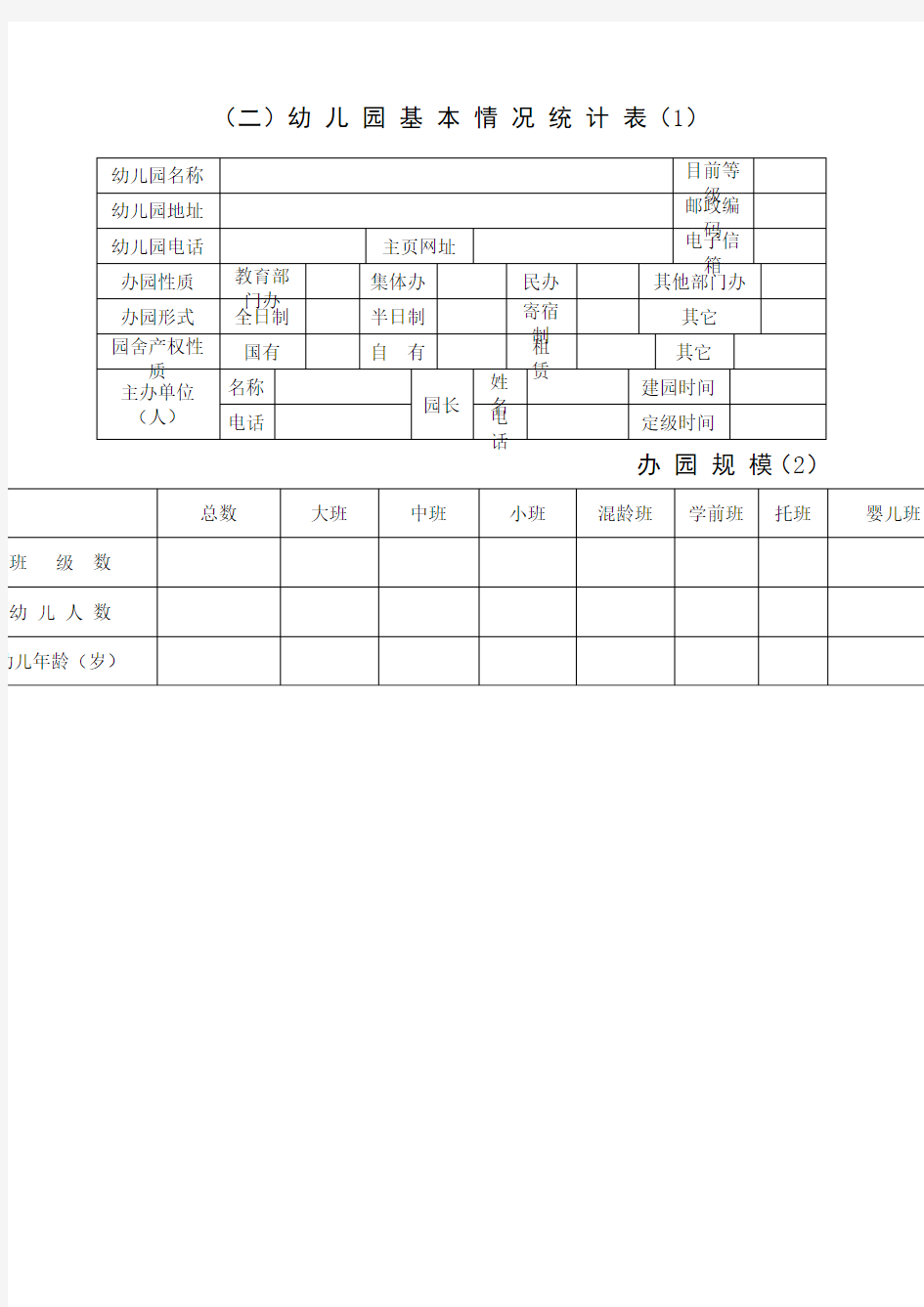 幼儿园年检 幼儿园基本情况统计表