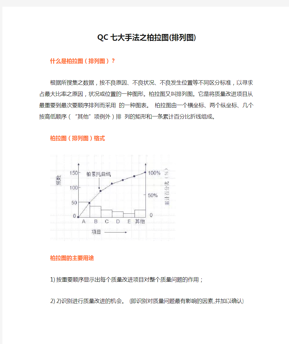 QC七大手法之柏拉图(排列图)