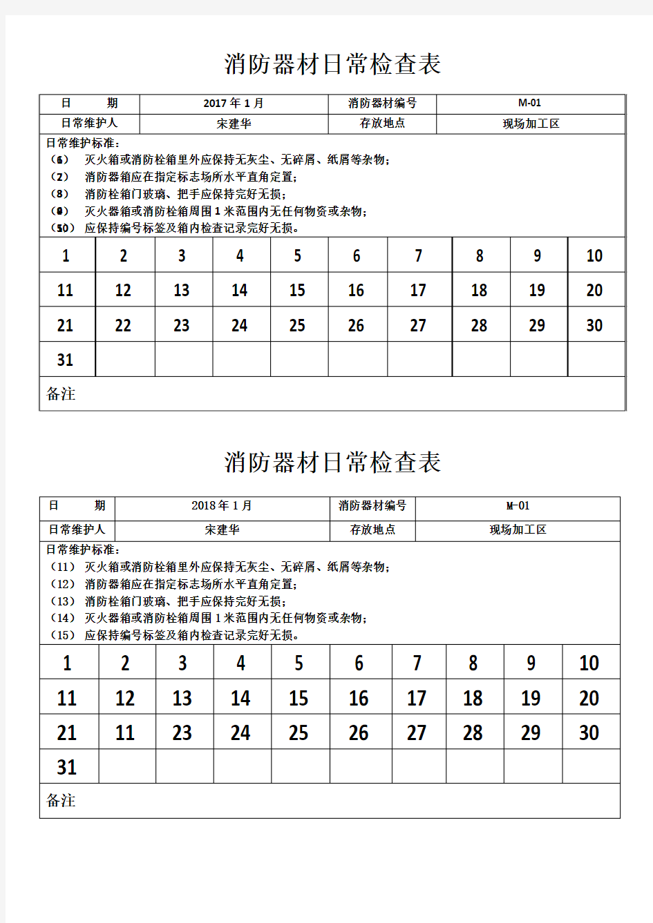 消防器材日检查记录表