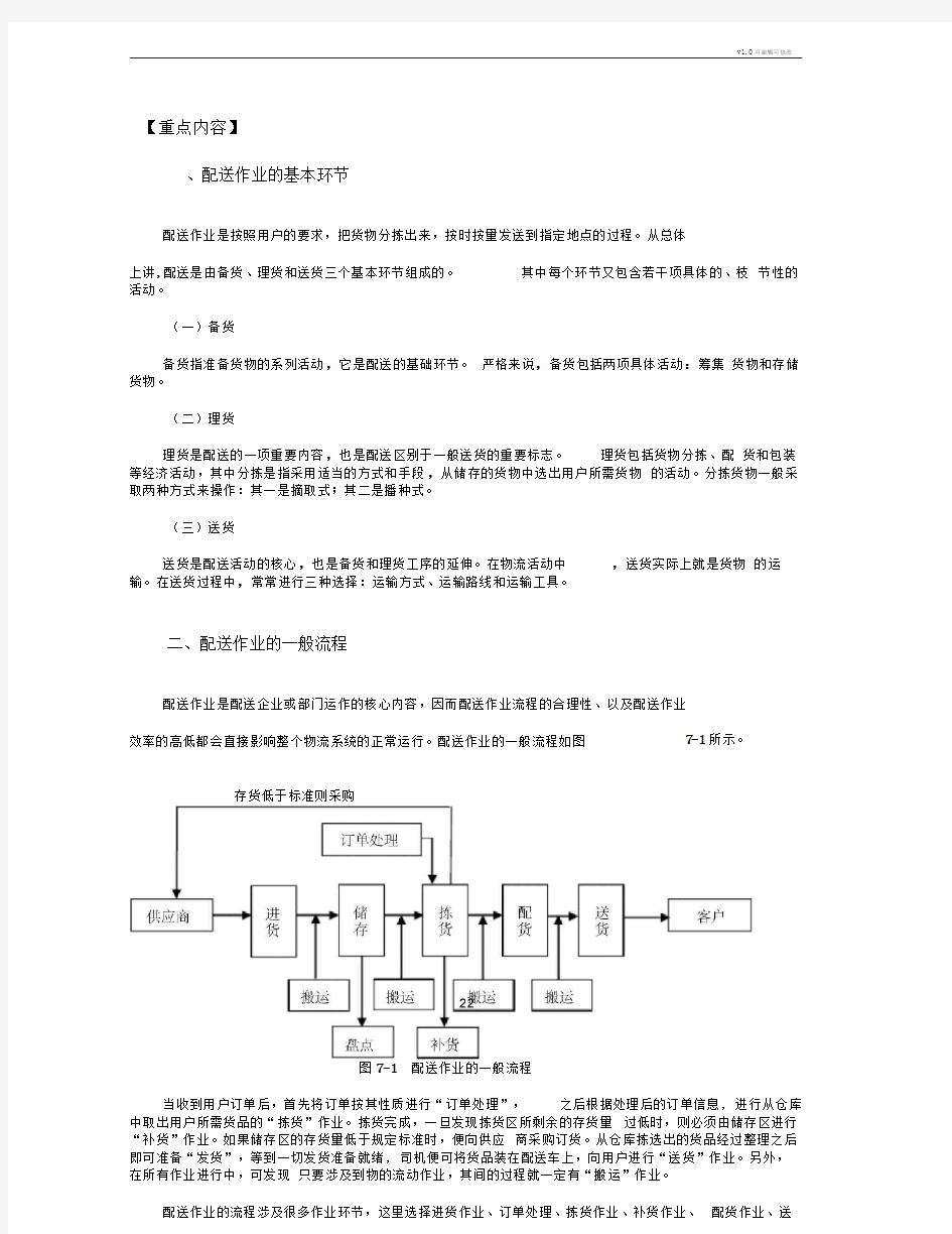 配送作业流程