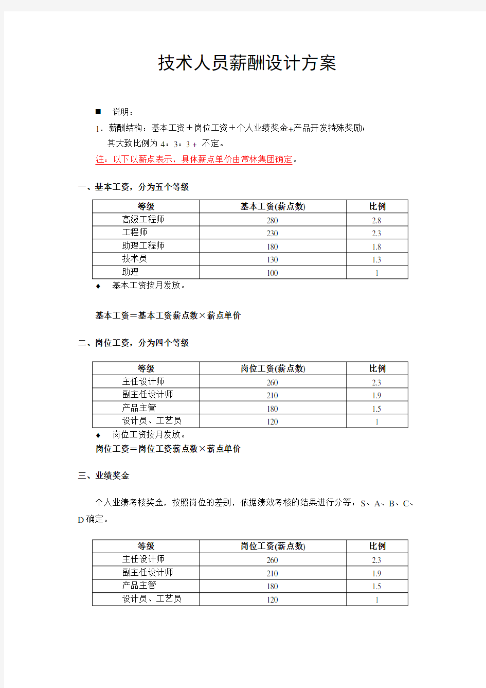 技术人员薪酬管理方案