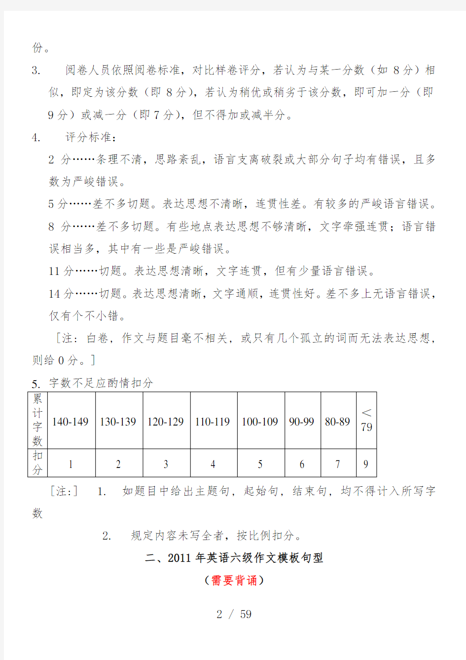 大学英语六级考试短文写作复习