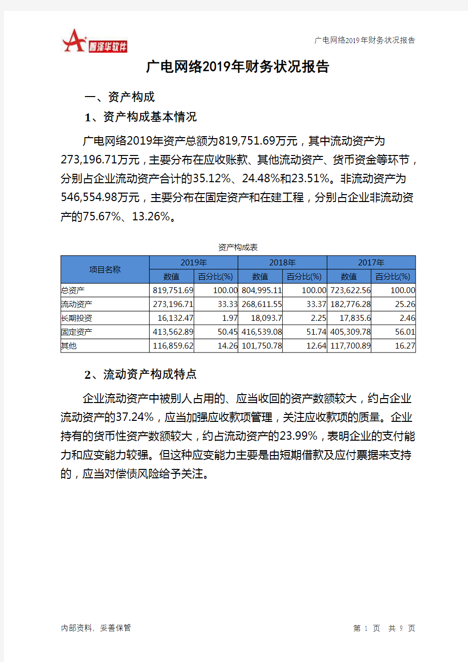 广电网络2019年财务状况报告