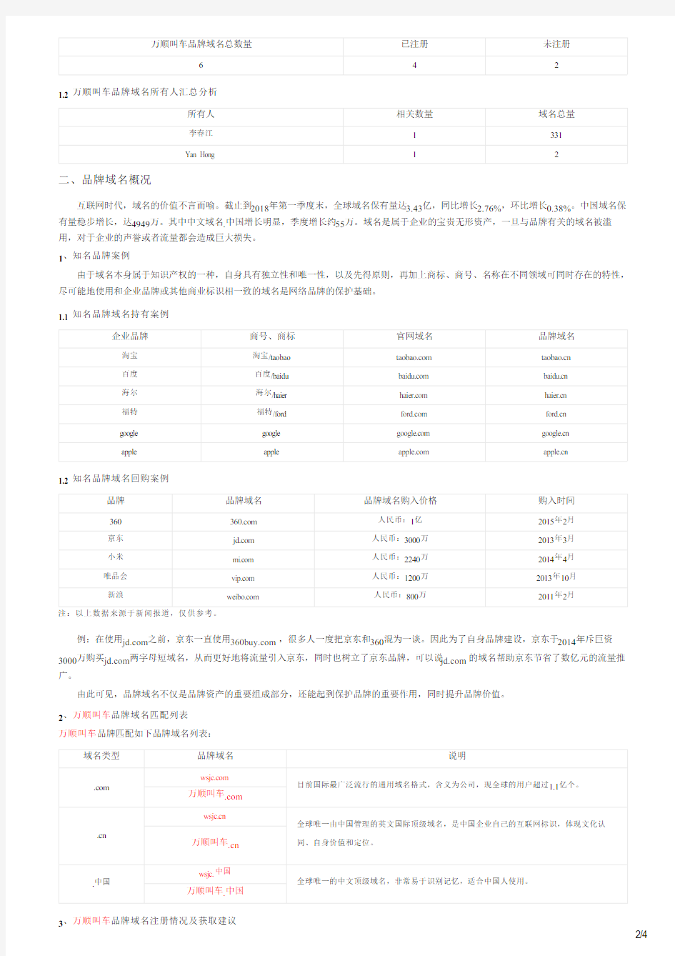 万顺叫车的品牌域名分析报告