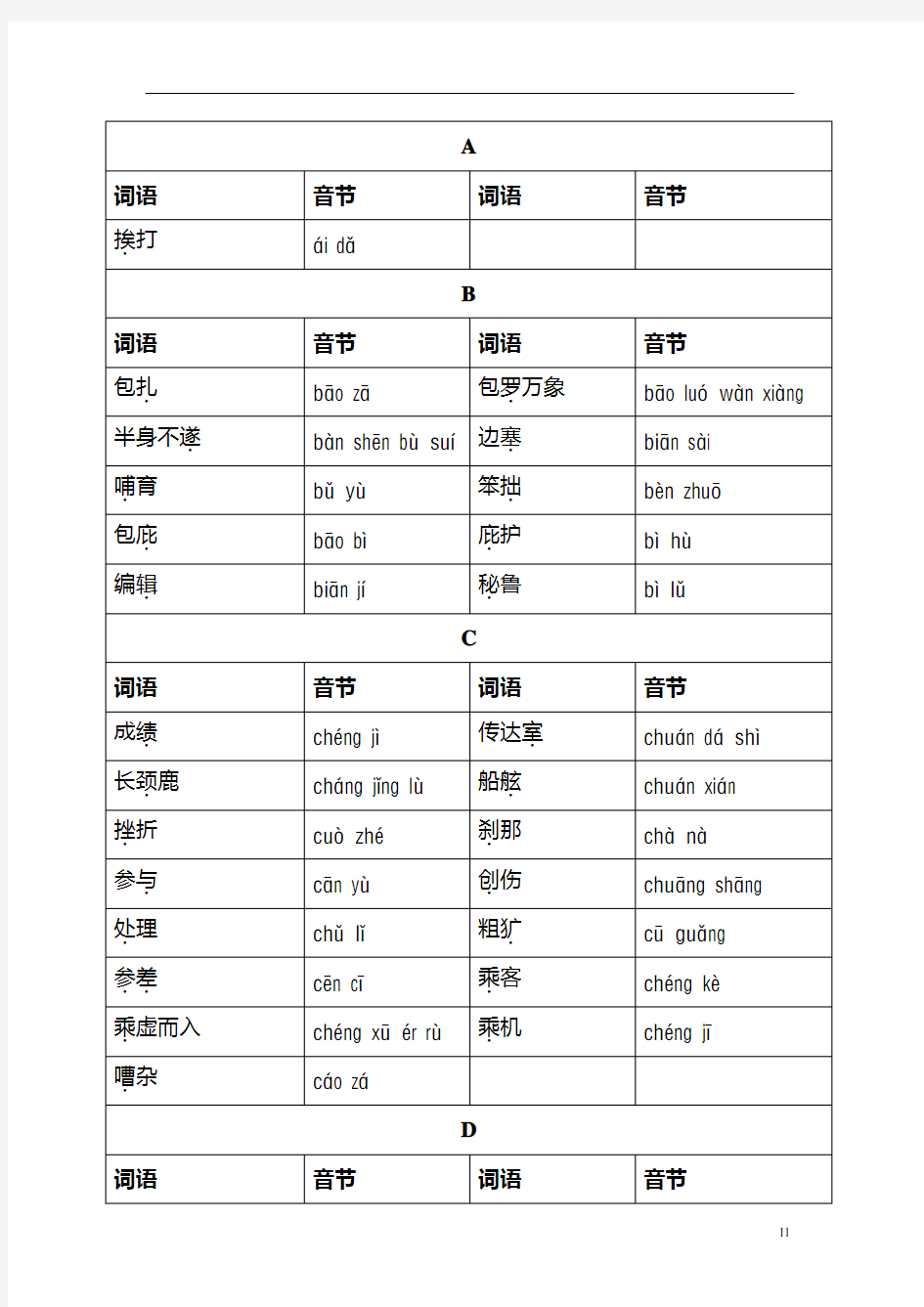 常用词语读音