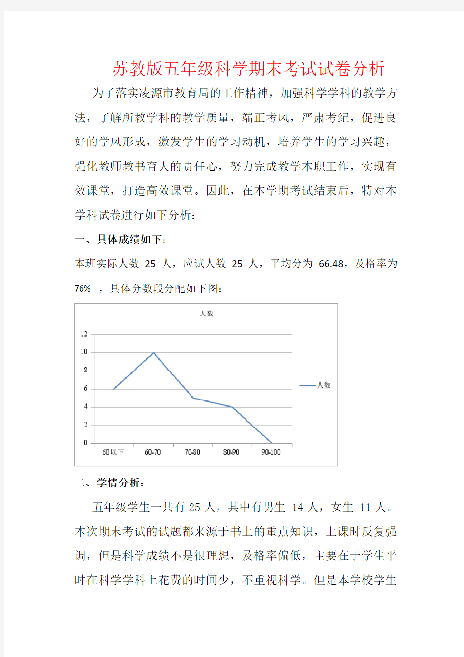 【强烈推荐】苏教版五年级科学期末考试试卷分析