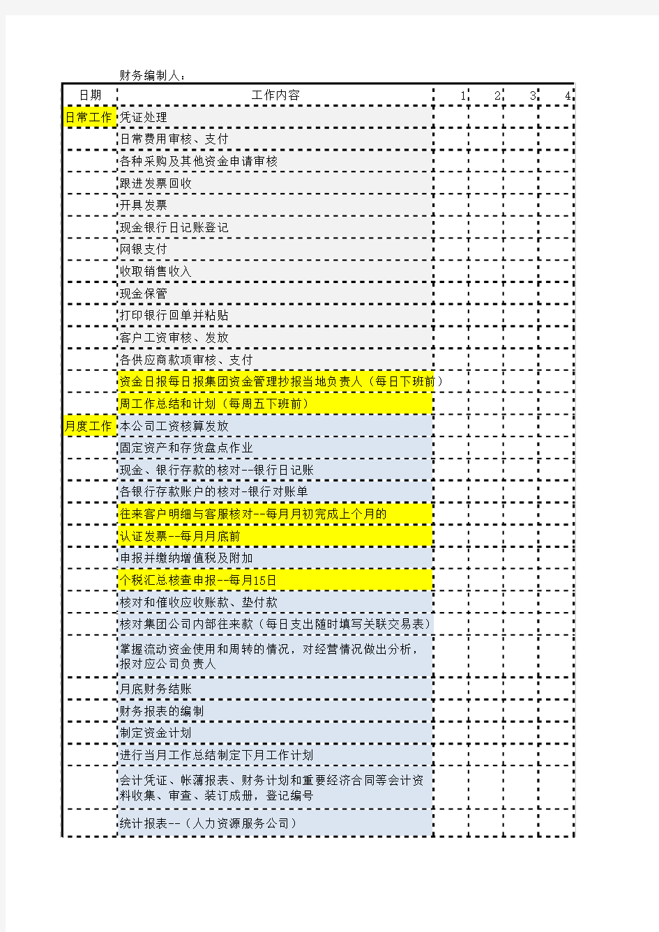 财务每月要做什么