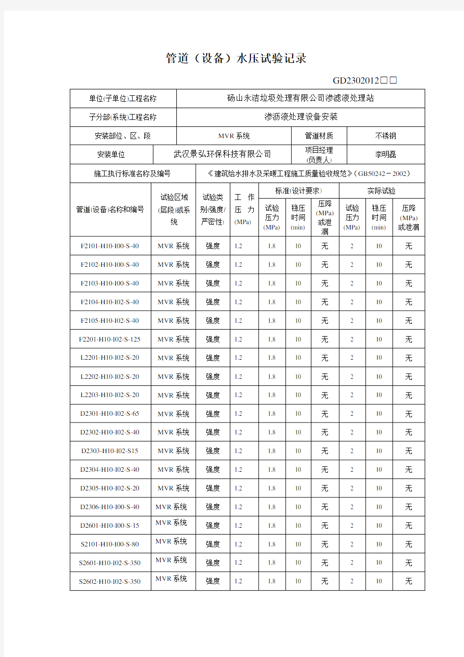 管道(设备)水压试验记录(不锈钢)