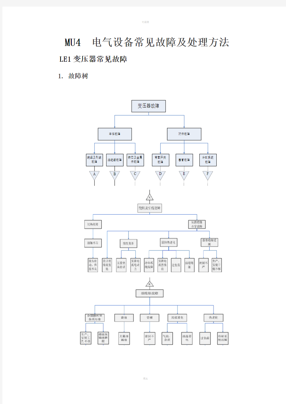 MU4电气设备常见故障及处理方法