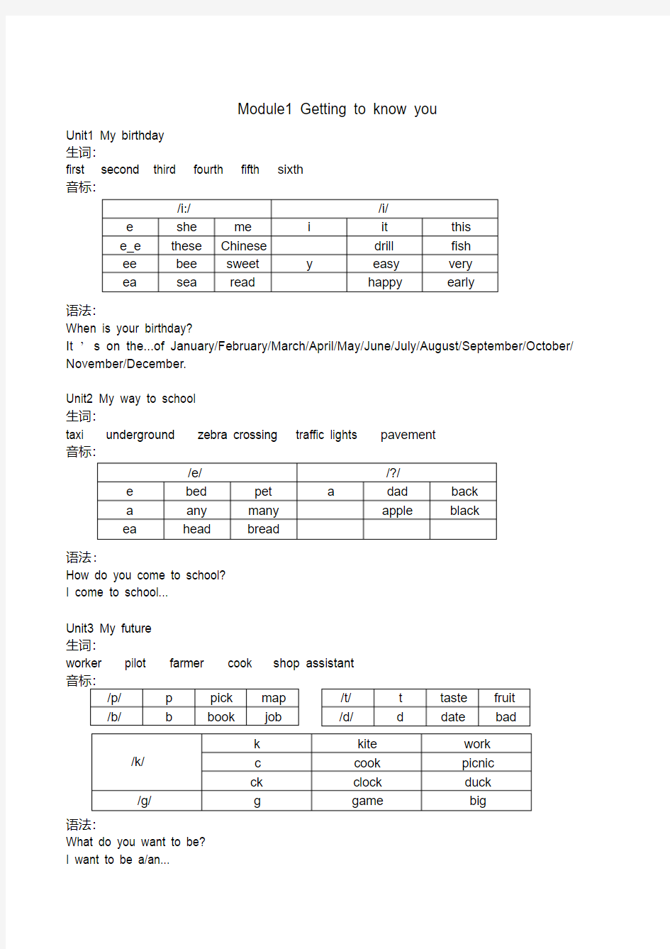 沪教版上海牛津英语五年级上册知识点整理