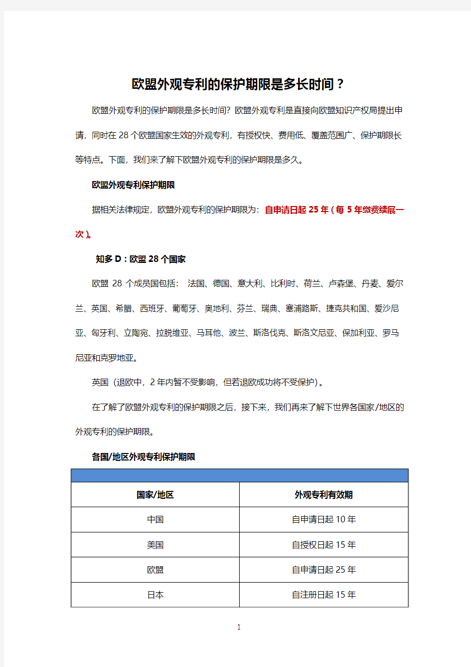 欧盟外观专利的保护期限是多长时间