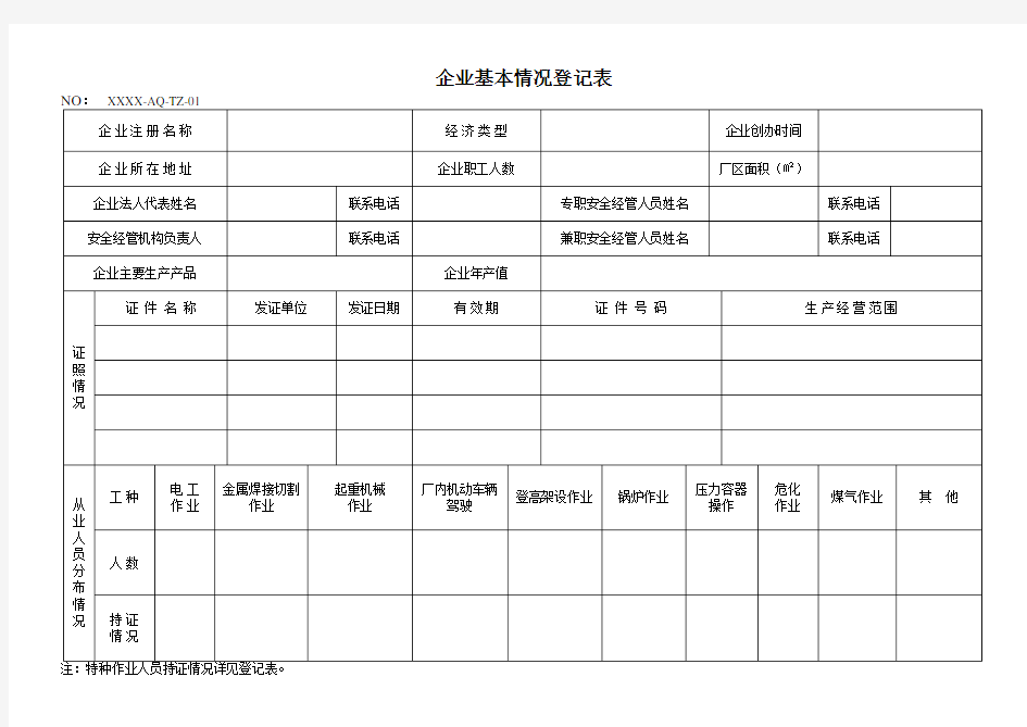 安全生产标准化所有记录表格