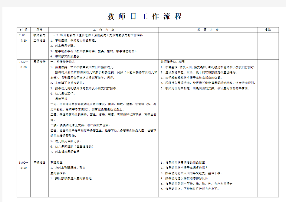 教师日工作流程