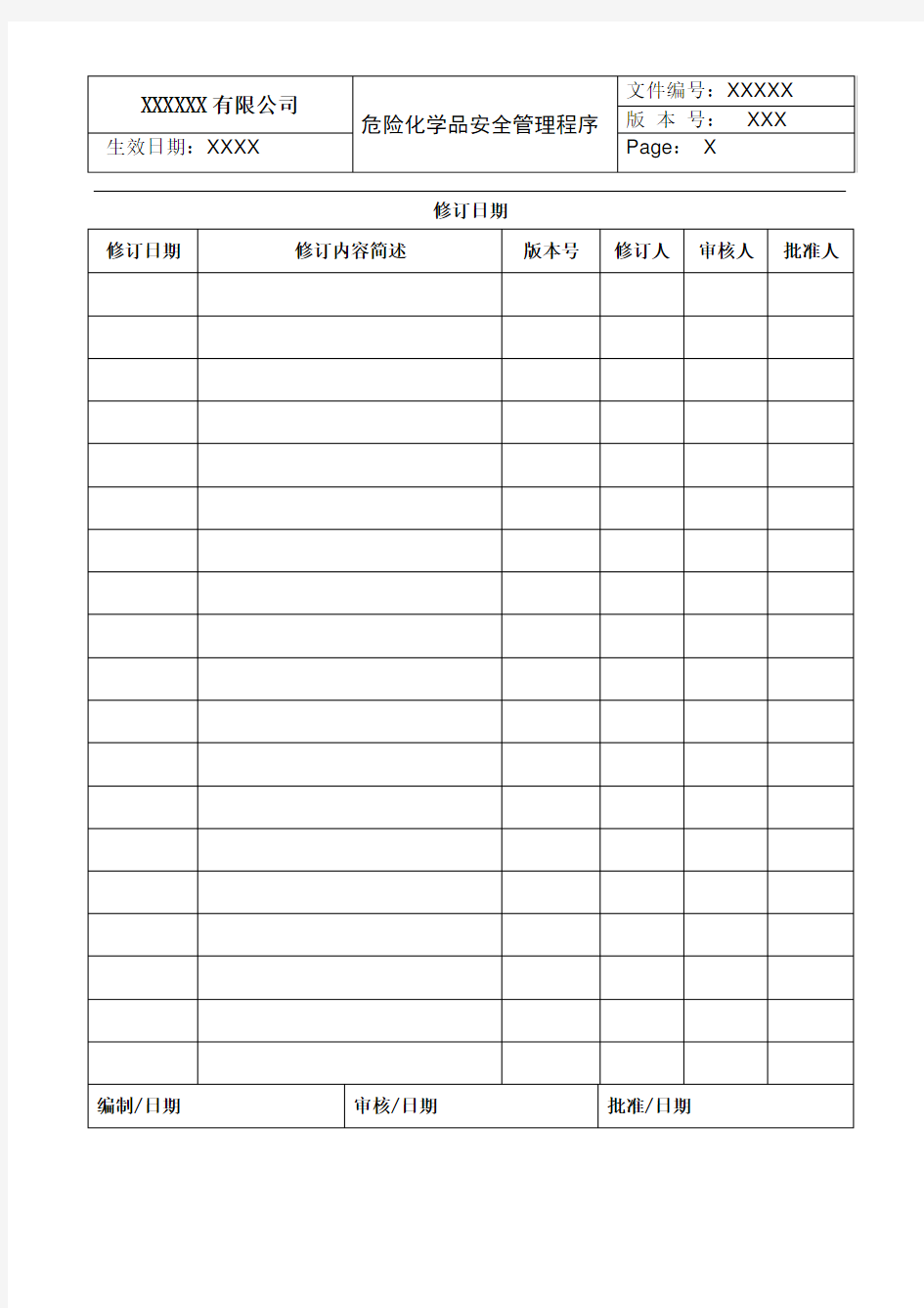 危险化学品安全管理程序