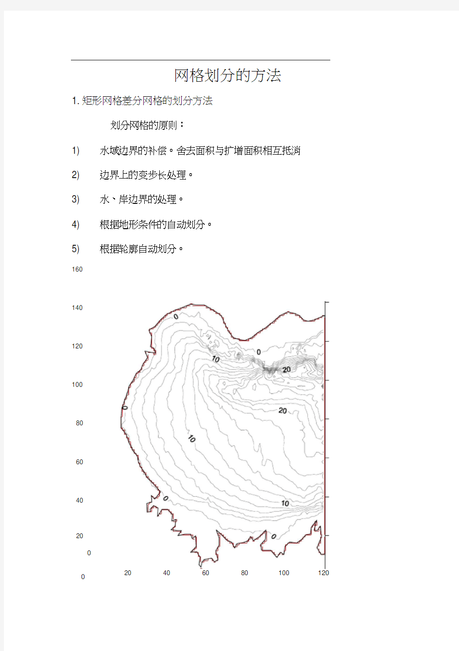 网格划分的方法