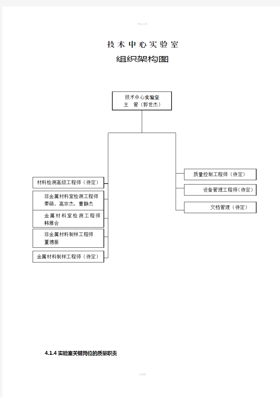 技术中心实验室组织机构图