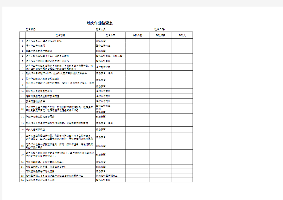 动火作业检查表