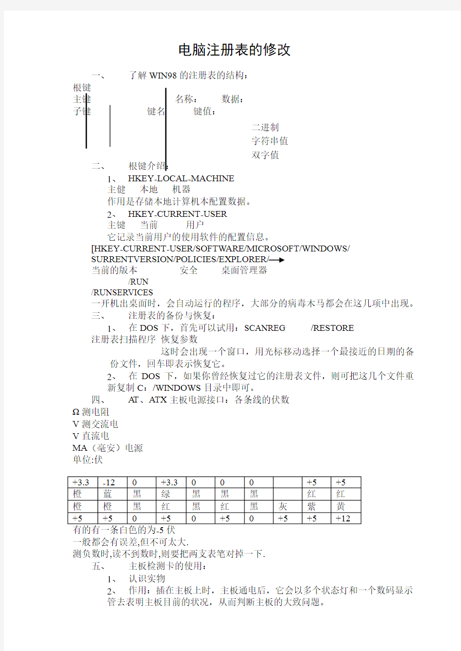 电脑注册表的修改