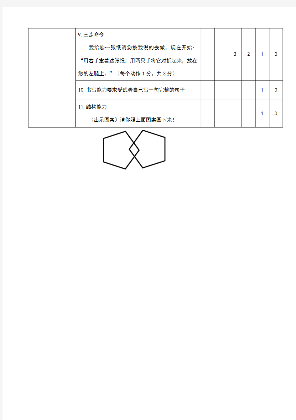 认知状态评价量表(MMSE量表)