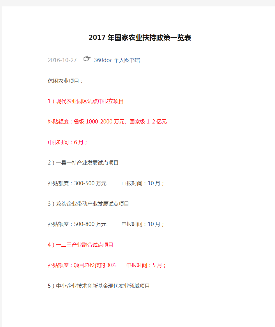 2017年国家农业扶持政策一览表