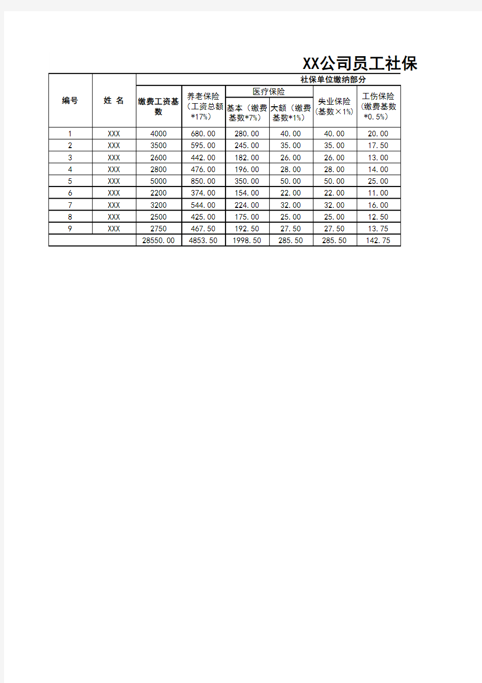 员工社保缴费明细表