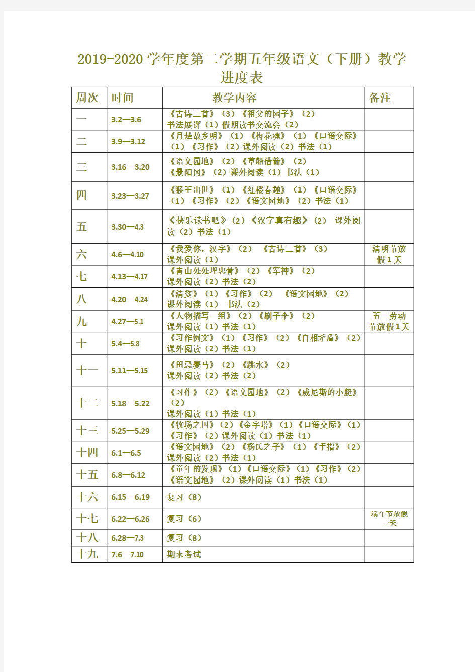 2020部编版五年级下册教学进度表