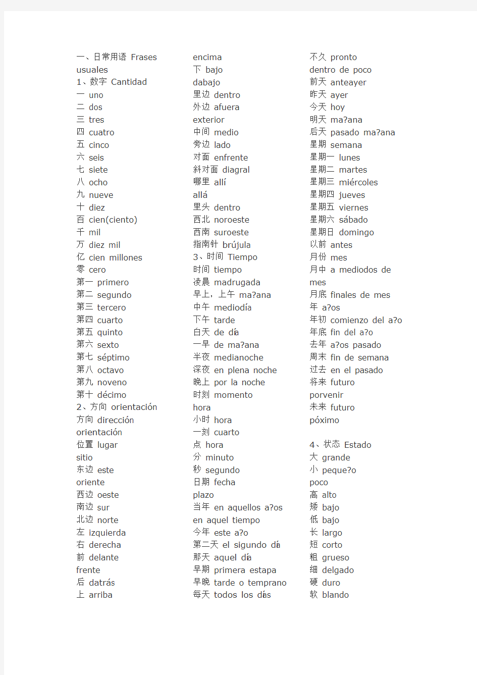 现代西班牙语简单词汇