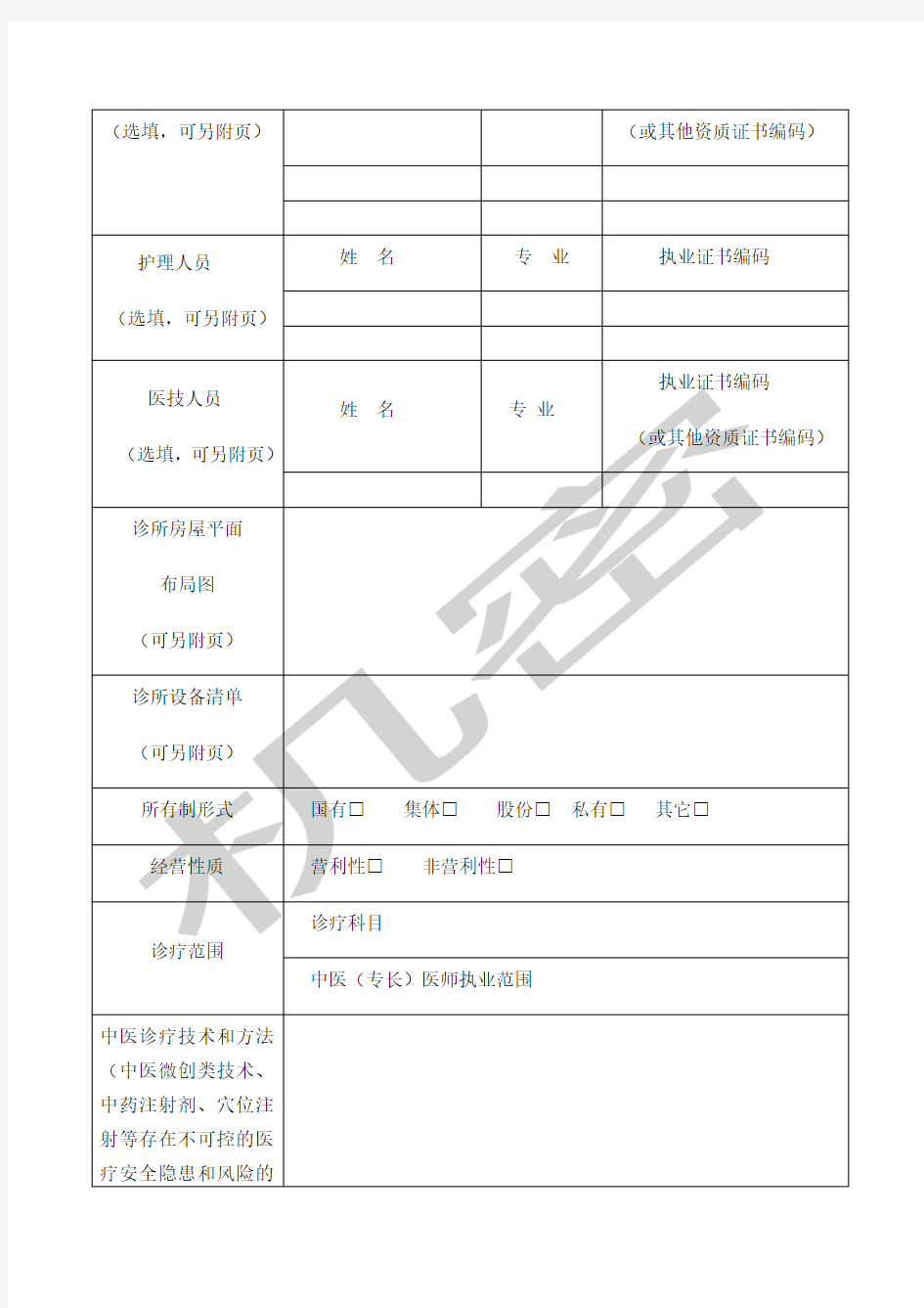 《中医诊所备案信息表》及说明