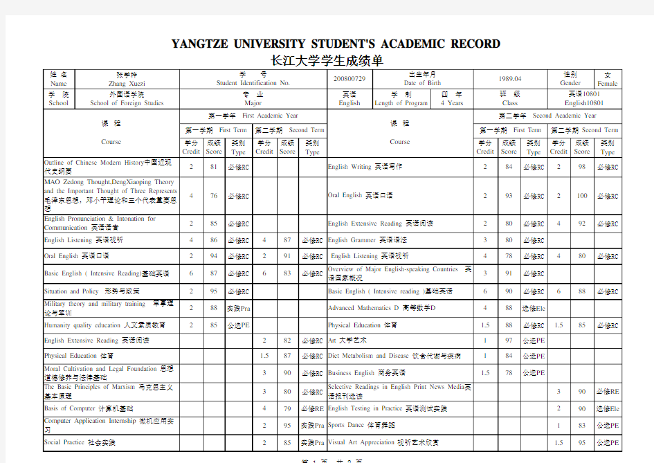 长江大学英文成绩单模板(英语)