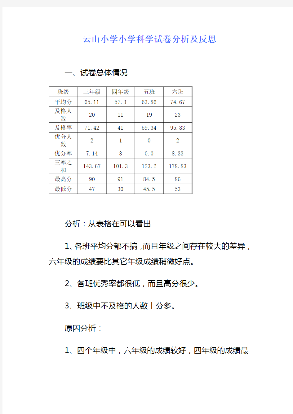 小学小学科学试卷分析及反思